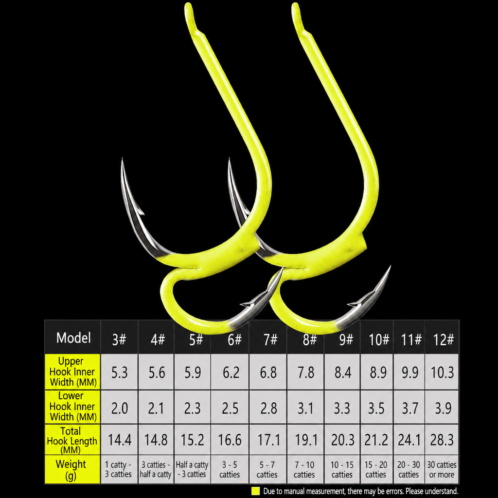 🎣 Double Fishing Hooks | Sizes #3–#12
