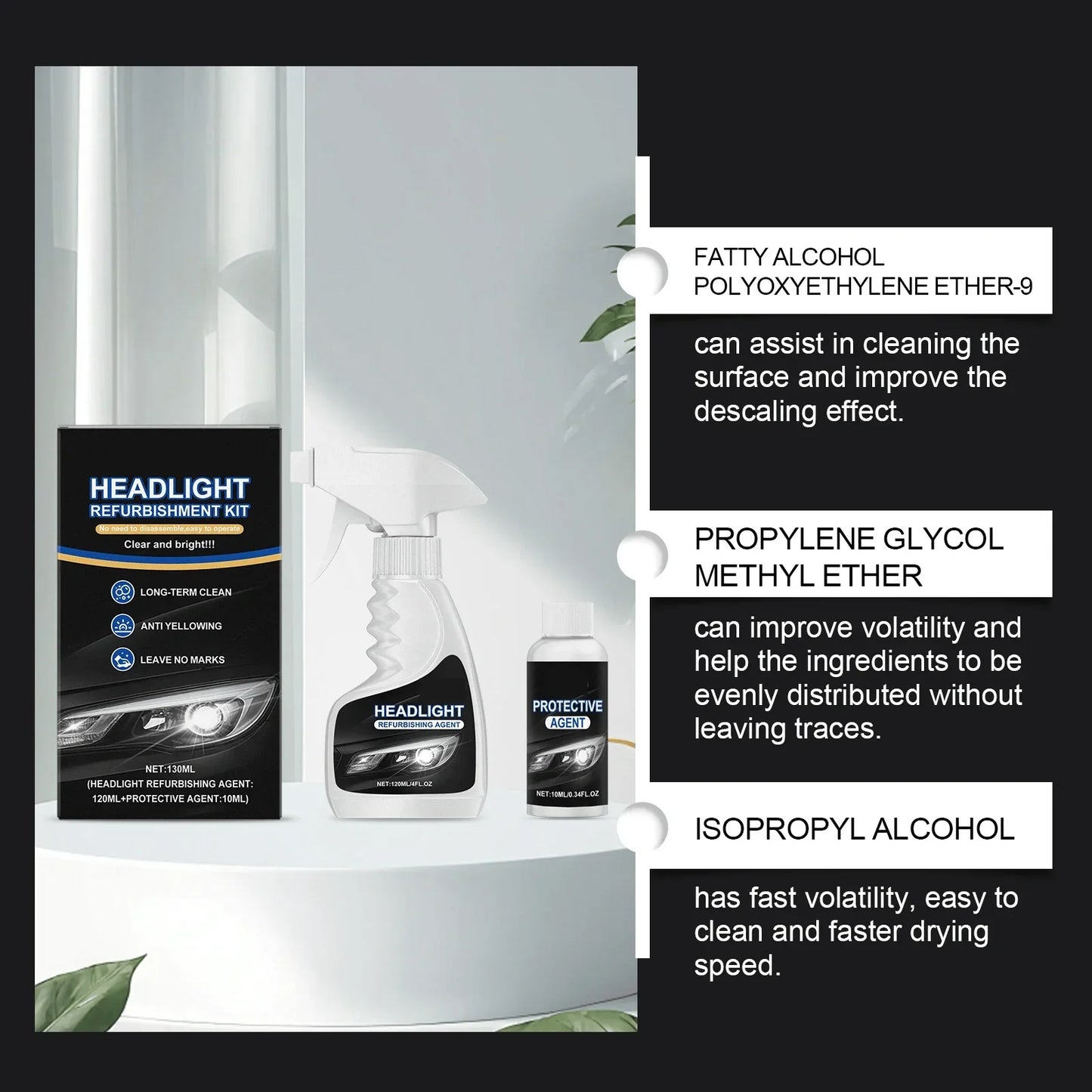 180ml Professional Car Headlight Restorer with Sponge🧽🚗