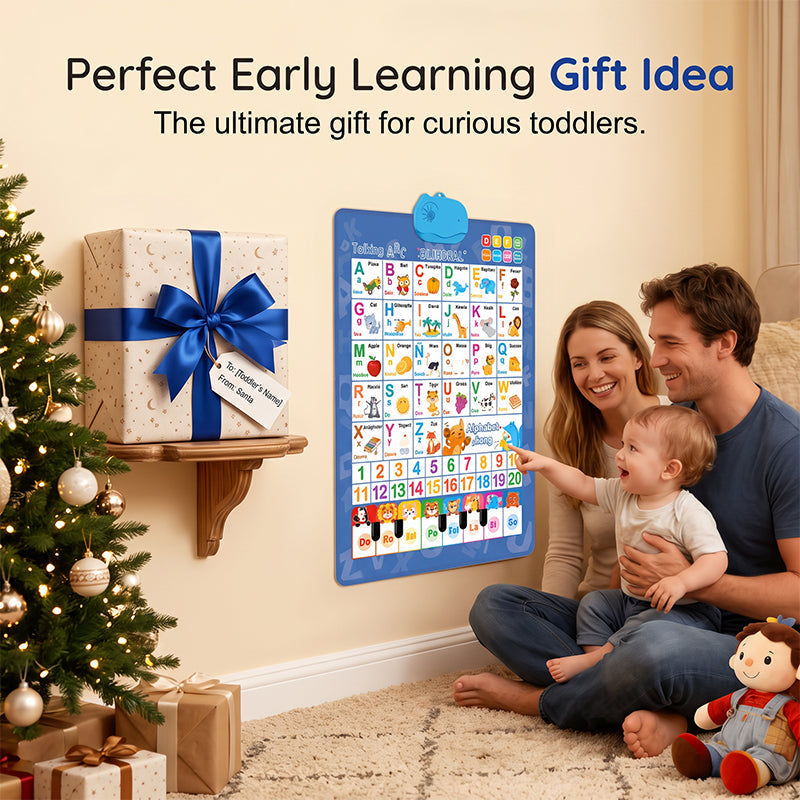 🎵 53% OFF! ✨ Bilingual Talking Alphabet Wall Chart – English & Spanish Letters, Interactive Audio Play & Mini Piano – Durable PVC Early Education for Toddlers 📚