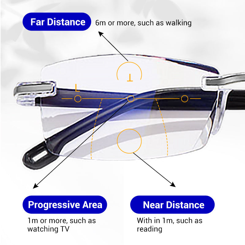 🔥Anti-Blue Light Glasses
