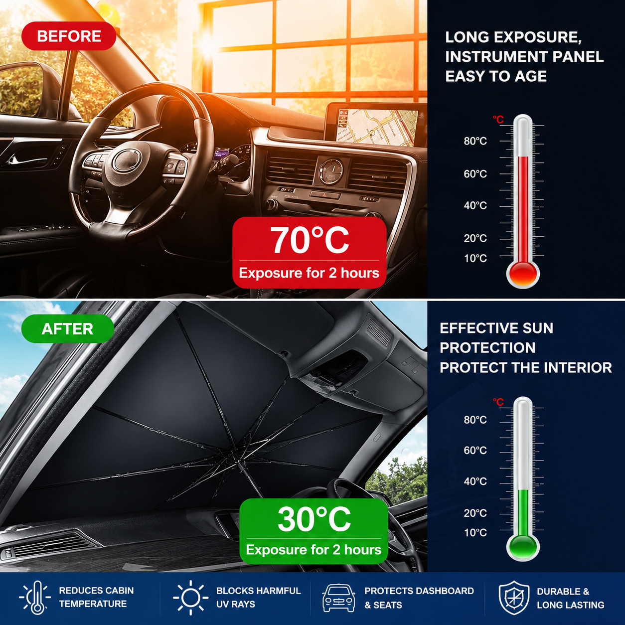 ☀️ 50% OFF NOW!🚗 Foldable Car Window Sunshade – Blocks UV rays and heat – Protects the dashboard and interior 🛡️