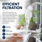 ⏰Anti-Splash Kitchen Faucet Filter for Sediment & Rust Removal