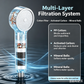 Ultra High Pressure Handheld Shower