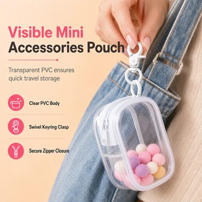Spot Any Cable Instantly! No-Dig Clear Clip-On Pouch