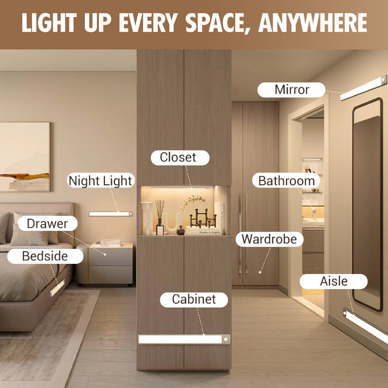 Hands-Free Smart Lighting | Auto-On Magnetic Sensor Light for Cupboards, Halls & Nights