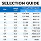 🎣 Double Fishing Hooks | Sizes #3–#12