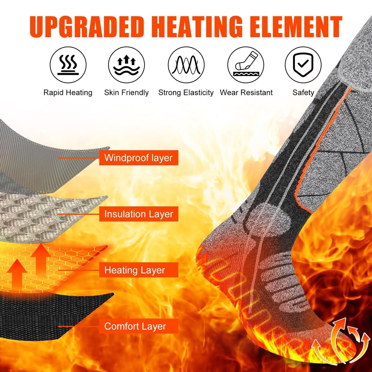 🥳2026 HOT SALE🥳Rechargeable Heated Socks for Men & Women