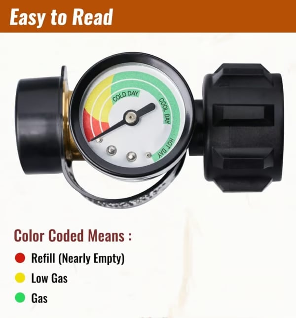 ✨️Universal Propane Tank Gauge for 5-40 Pound LP Tanks | Gas Level Indicator for Grill, Heater, RV Camper, QCC1/Type 1 Connection