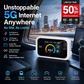🥳2026 HOT SALE🥳💞50K+ SOLD!📶🌐 50% OFF! Mobile Hotspot – Portable WiFi, full coverage anywhere. No contract, no setup. Stay connected on the go! 📱✨（No card included））
