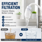 ⏰Anti-Splash Kitchen Faucet Filter for Sediment & Rust Removal