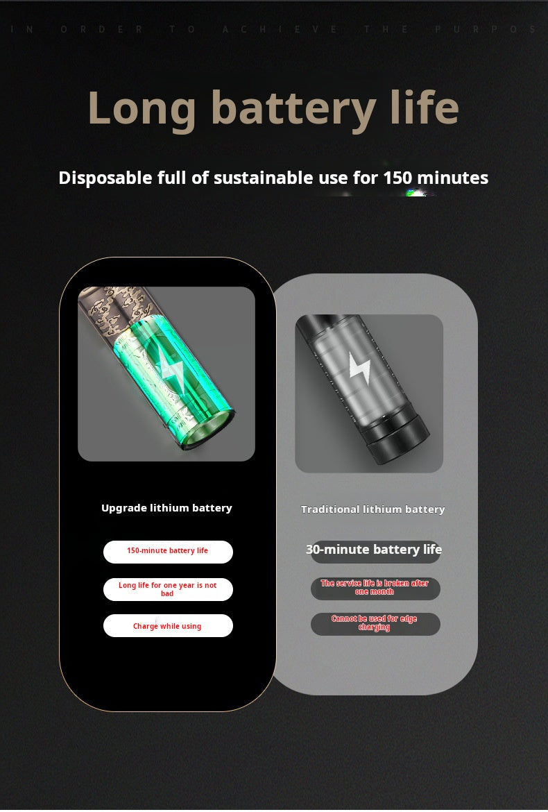 🎉Hot Sale - 49% off🎁 Best Gift: Cordless Hair Trimmer for Effortless Grooming! ✨