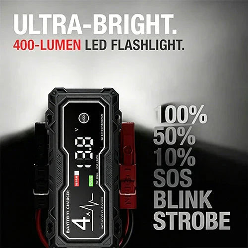🔥 50% OFF 💥 Boost X GBX155 4A Car Battery Charger — For 10.0L Gasoline & 8.0L Diesel Engines