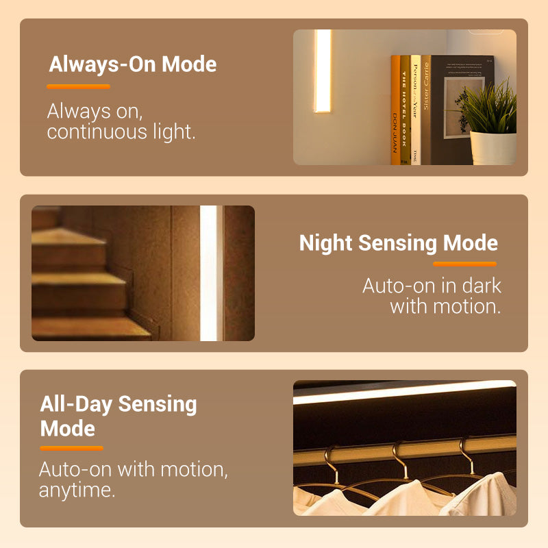 Hands-Free Smart Lighting | Auto-On Magnetic Sensor Light for Cupboards, Halls & Nights