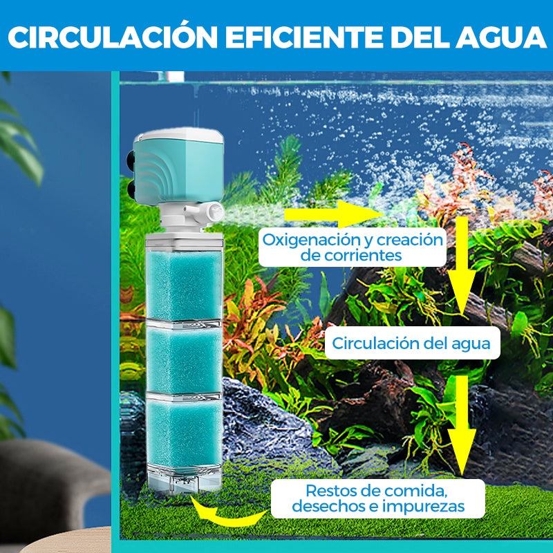 Sistema de Filtración Automática para Acuarios