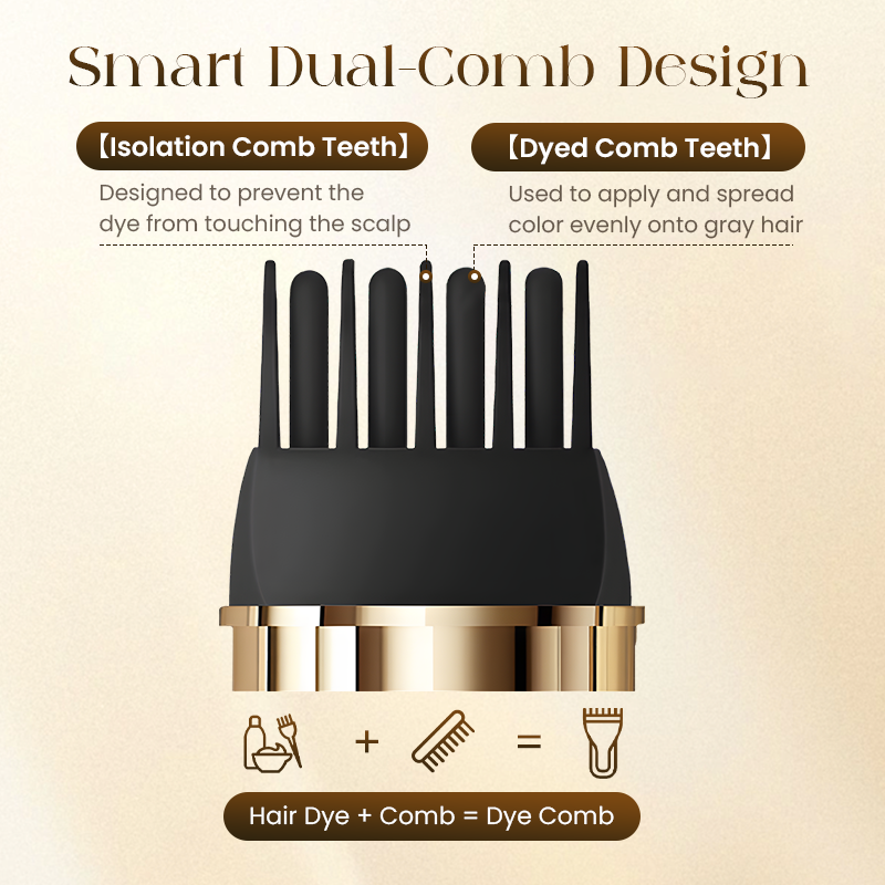 ✨ 2-in-1 Hair Dye Comb for Gray Hair | CHRISTMAS MEGA SALE 72% OFF | Instant Root Touch-Up & Full Coverage | Limited Holiday Gift Offer 🎄🌟