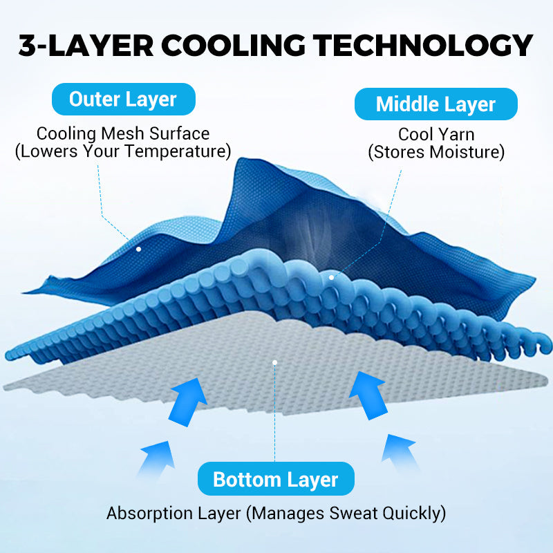 🔥Summer Hot Sale - BUY 1 GET 1 FREE!!⚡50K+ SOLD!❄️Cold Sweat Towel You Can Use Anywhere, Anytime! Reusable Soft Absorbent Cooling Portable
