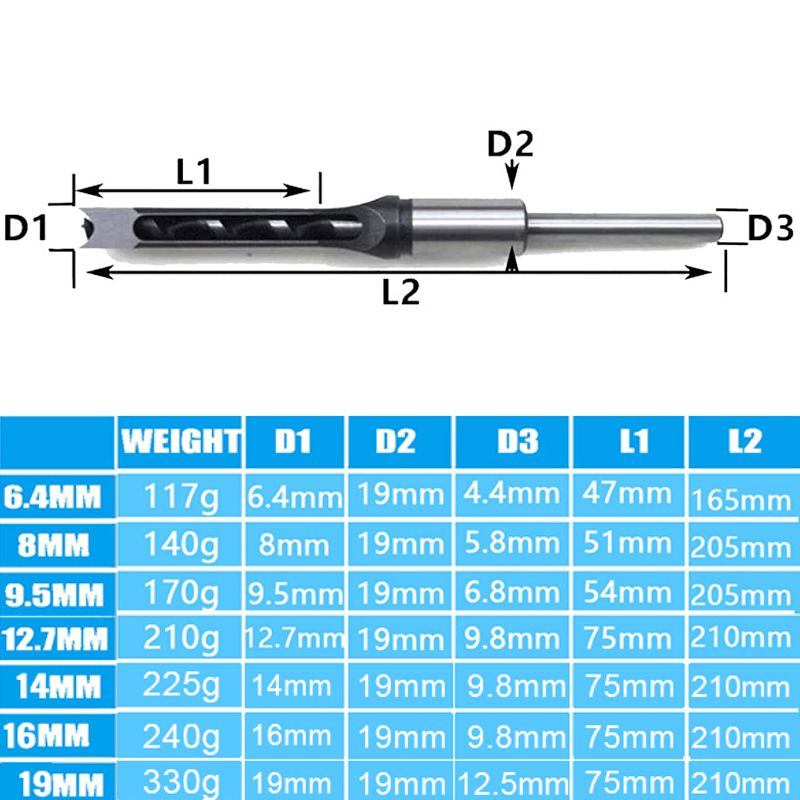 🔥2026 HOT SALE🔥Woodworking Square Hole Drill Bits