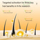 Anti Hair Loss Shampoo for Thinning Hair | Reduce Daily Shedding & Strengthen Roots | For Men & Women
