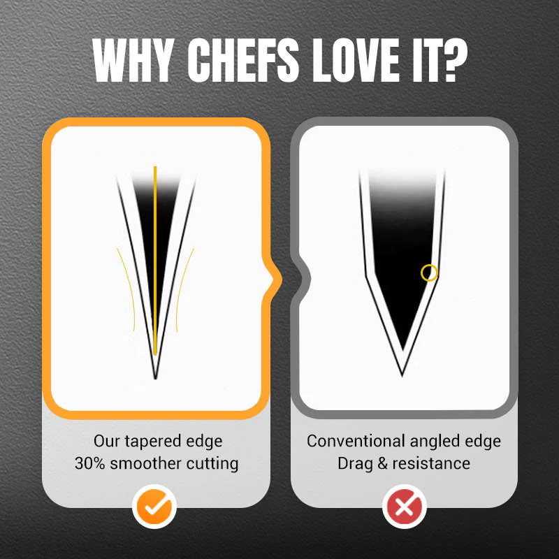 🔪Forged Sharp and Durable Kitchen Knife