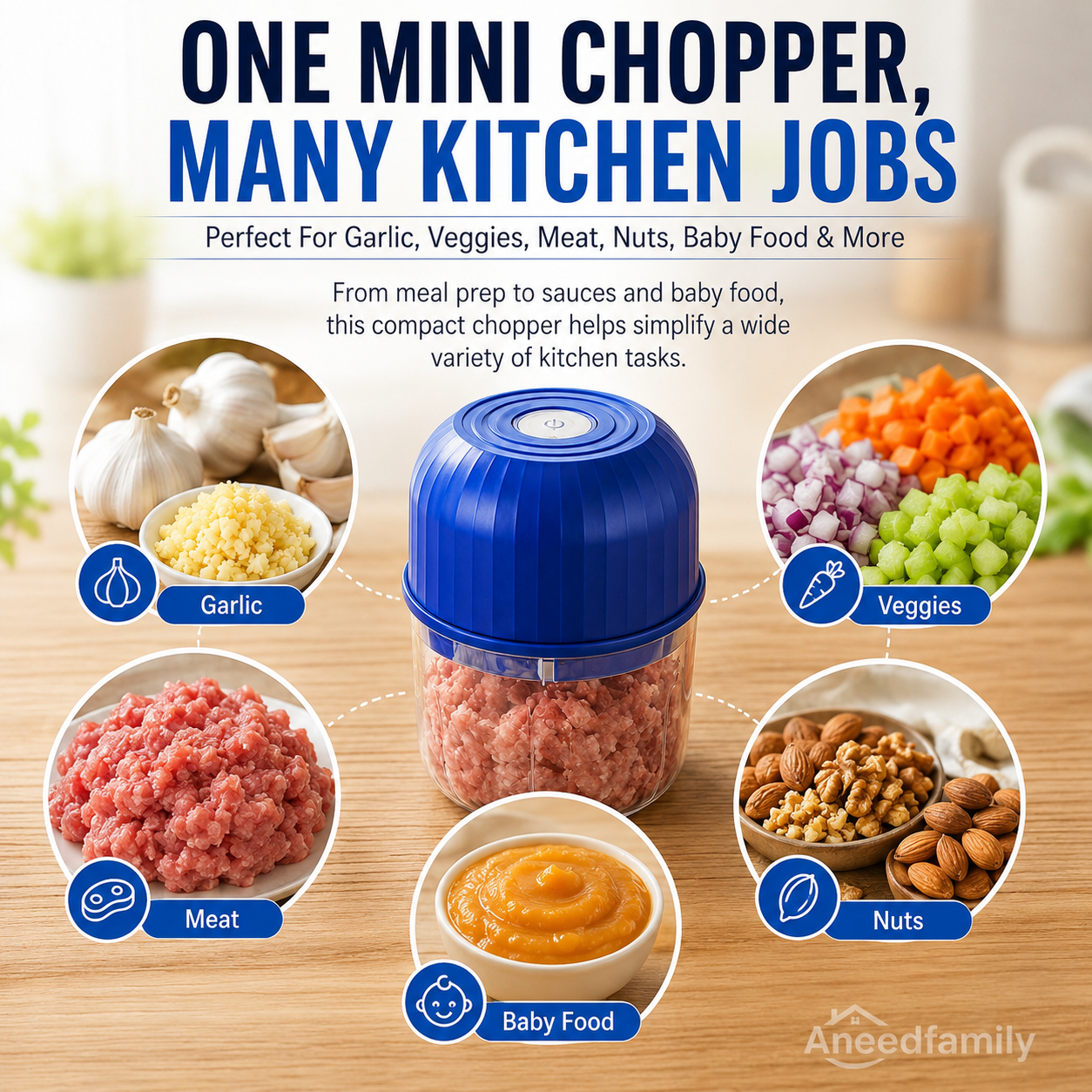 🔥Limited Time 47% OFF🔥Wireless Efficient Electric Mini Food Chopper🧑‍🍳– Robust Motor, Smart Design & Stainless Steel Blades⏱️🔪