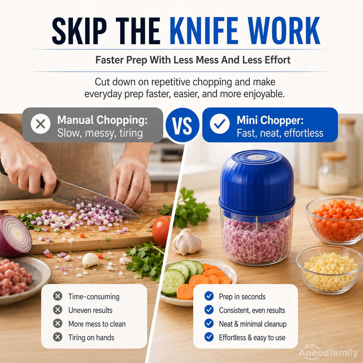 🔥Limited Time 47% OFF🔥Wireless Efficient Electric Mini Food Chopper🧑‍🍳– Robust Motor, Smart Design & Stainless Steel Blades⏱️🔪