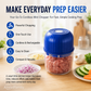 🔥Limited Time 47% OFF🔥Wireless Efficient Electric Mini Food Chopper🧑‍🍳– Robust Motor, Smart Design & Stainless Steel Blades⏱️🔪