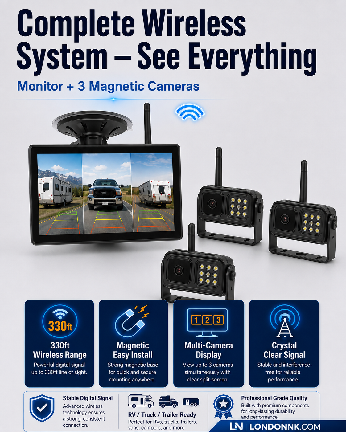 🔥🎁New 59% DISCOUNT🔥Wireless rear camera system in 1080p H📦Free Shipping