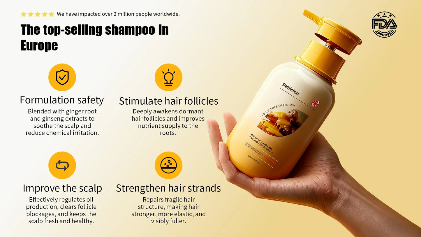 Anti Hair Loss Shampoo for Thinning Hair | Reduce Daily Shedding & Strengthen Roots | For Men & Women