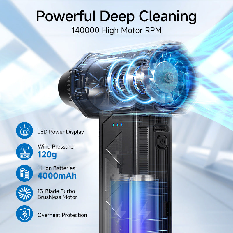 High-Power Turbo Fan Hairdryer, High-Speed Snow Blower, Handheld Mini Portable Outdoor Turbo Fan