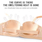 Plussize Comfortable Strapless Bra