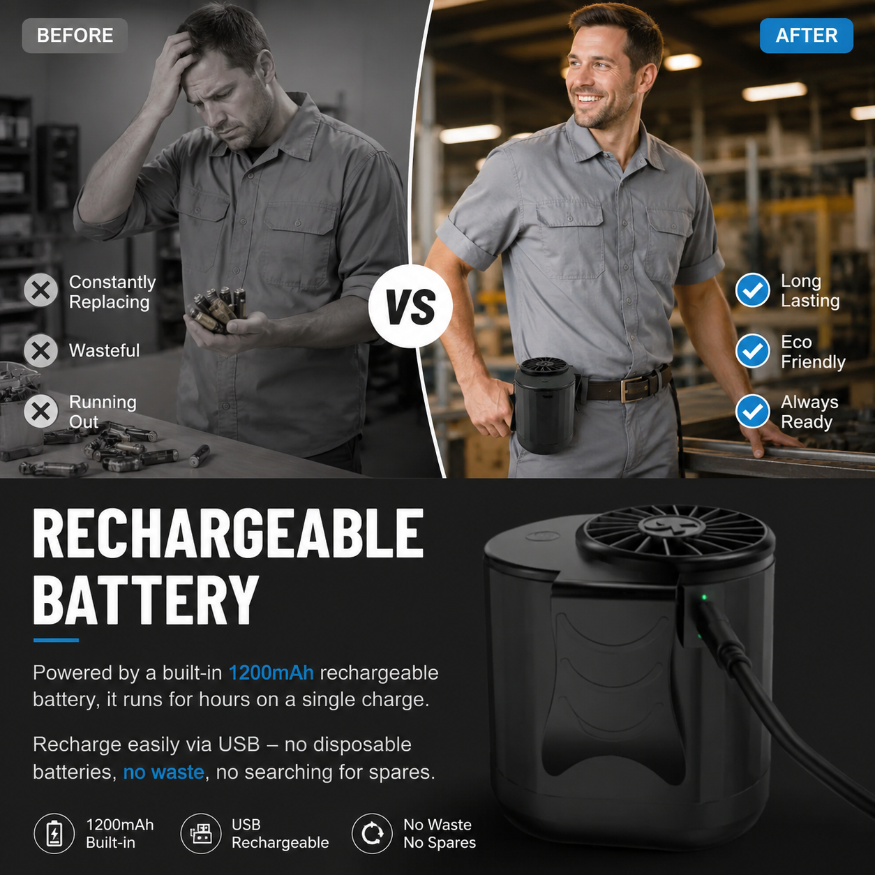 🔥Selling Fast – 50% OFF Clearance🔥Portable Rechargeable Wearable Waist Fan
