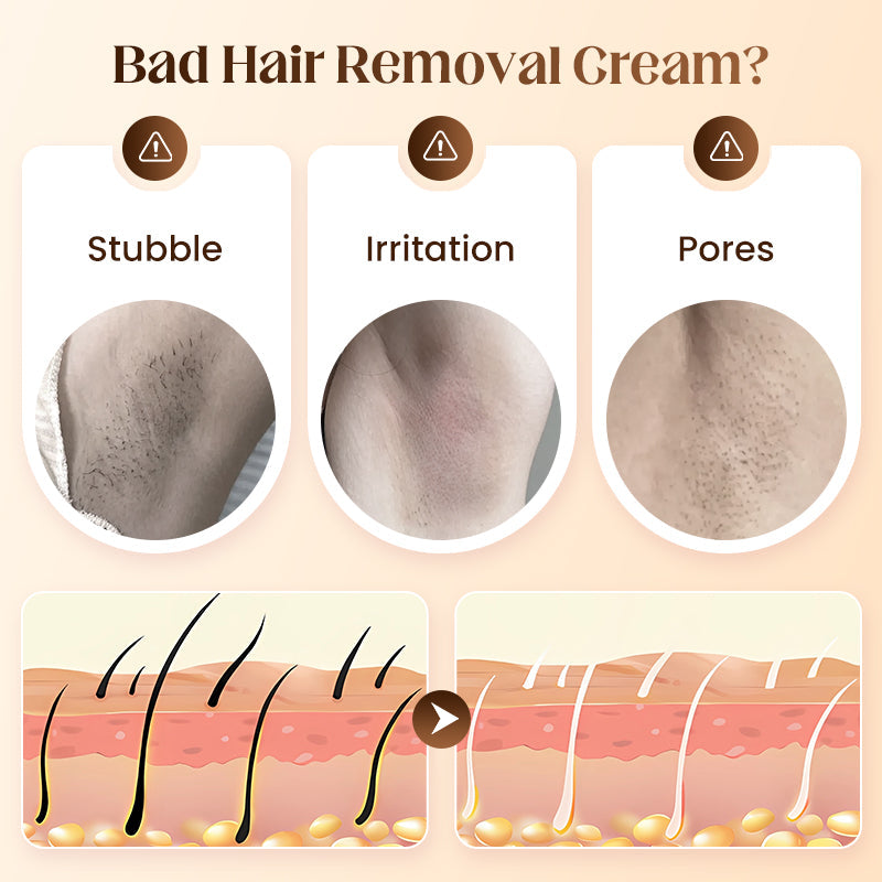 🧴LAST DAY SALE ONLY ￡6.99! 💖Gentle & Painless Hair Removal Cream Duo for Sensitive Skin, Say Goodbye To Unwanted Hair Without Pain👋