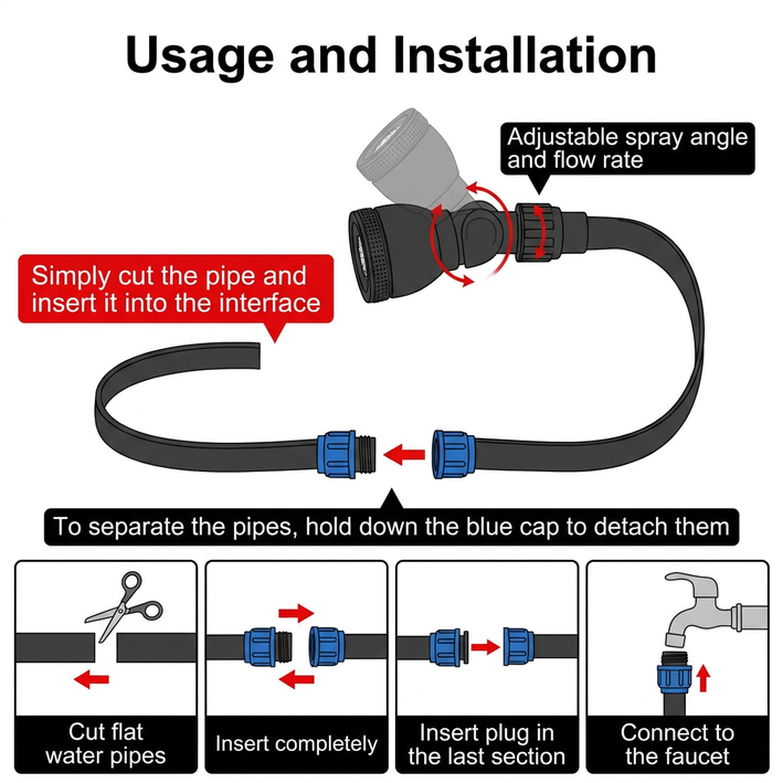 🌱Automatic 360° Curved Garden Irrigation Syste