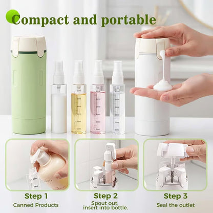 Pack Like a Pro: 4-in-1 Refillable TSA Kit | Organizes All Liquids for Weekend Trips