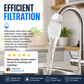⏰Anti-Splash Kitchen Faucet Filter for Sediment & Rust Removal