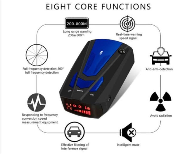 ⏳Time-Limited Special⏰Vehicle Early Warning Lidar Flow Speed Detector🏎️🚨