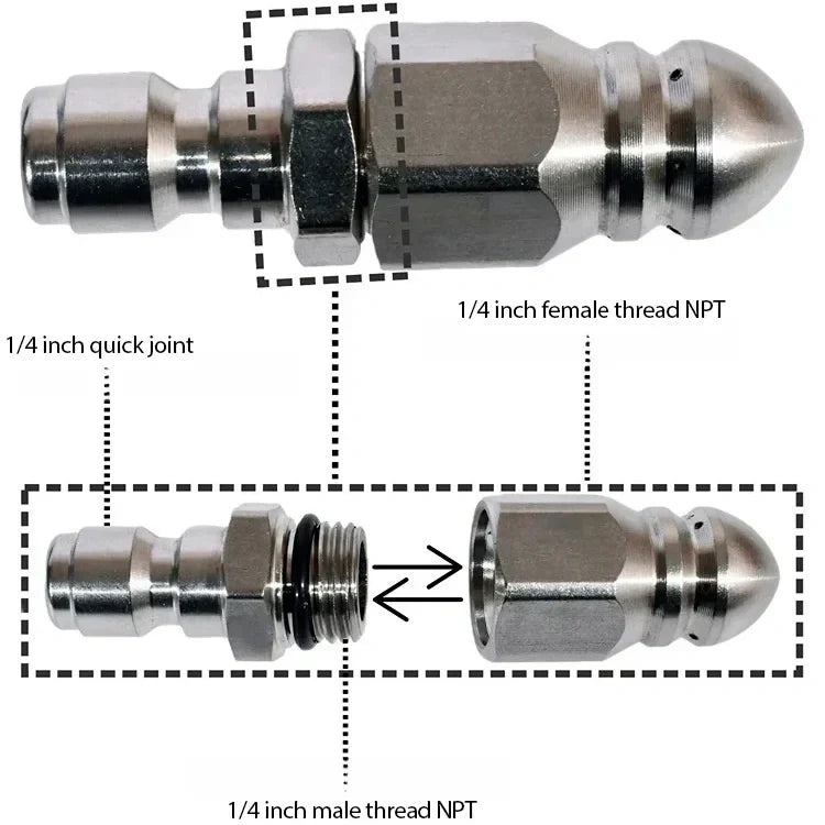 Powerful Pipe Cleaning and Unclogging Nozzle💥
