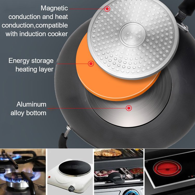 👍Non-Stick Wok for Stir-Frying🔥Wok Like a Pro🍳