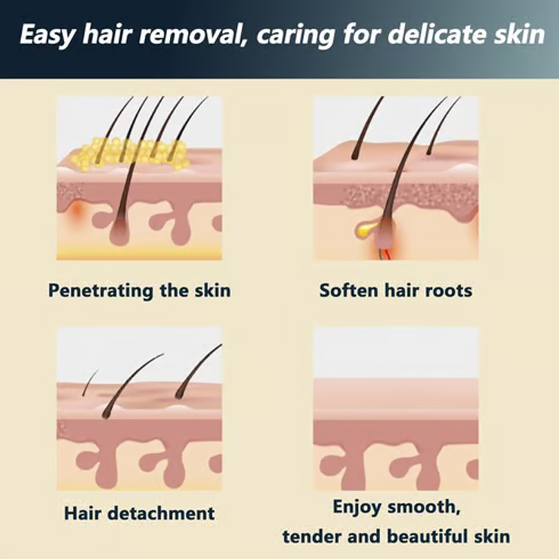🔥Limited Sale-Buy 2 Get 1 Free!🎁Painless Full Body Hair Removal Cream 💧✨