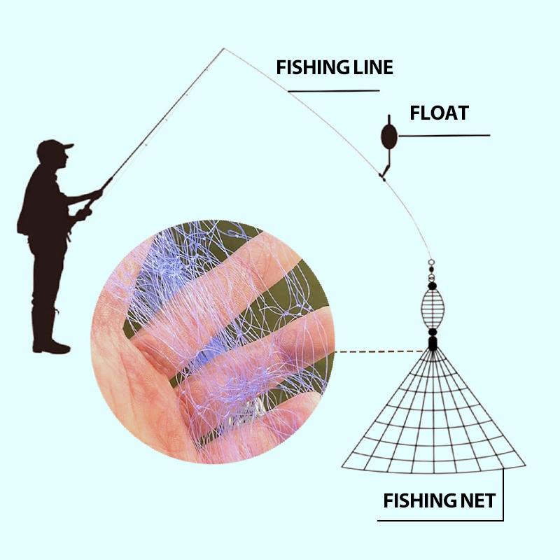🔥Buy 1 Get 1 Free🔥Fishing Gill Net with Spring Bait Trap