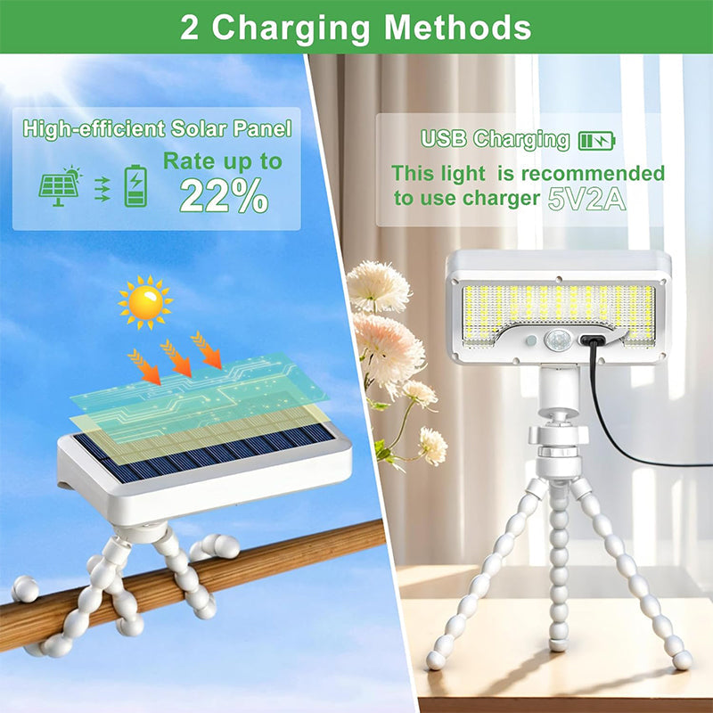 🔥Hot Sale 55% OFF🔥Removable Portable Dual Charging USB-C ＆ Solar Sensor Light