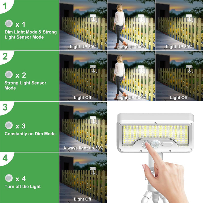 🔥Hot Sale 55% OFF🔥Removable Portable Dual Charging USB-C ＆ Solar Sensor Light
