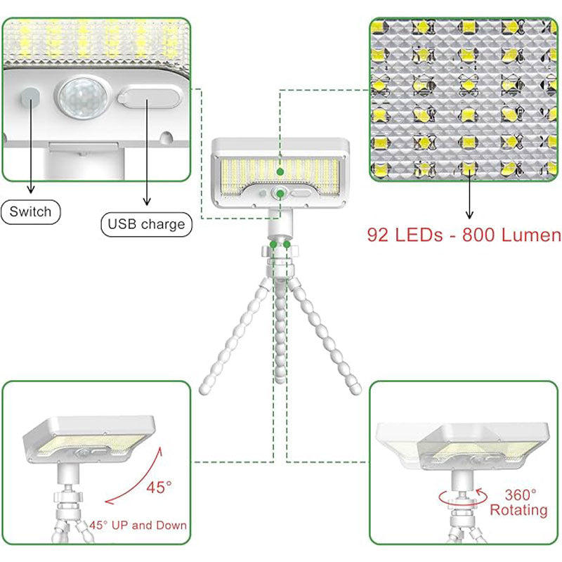 🔥Hot Sale 55% OFF🔥Removable Portable Dual Charging USB-C ＆ Solar Sensor Light