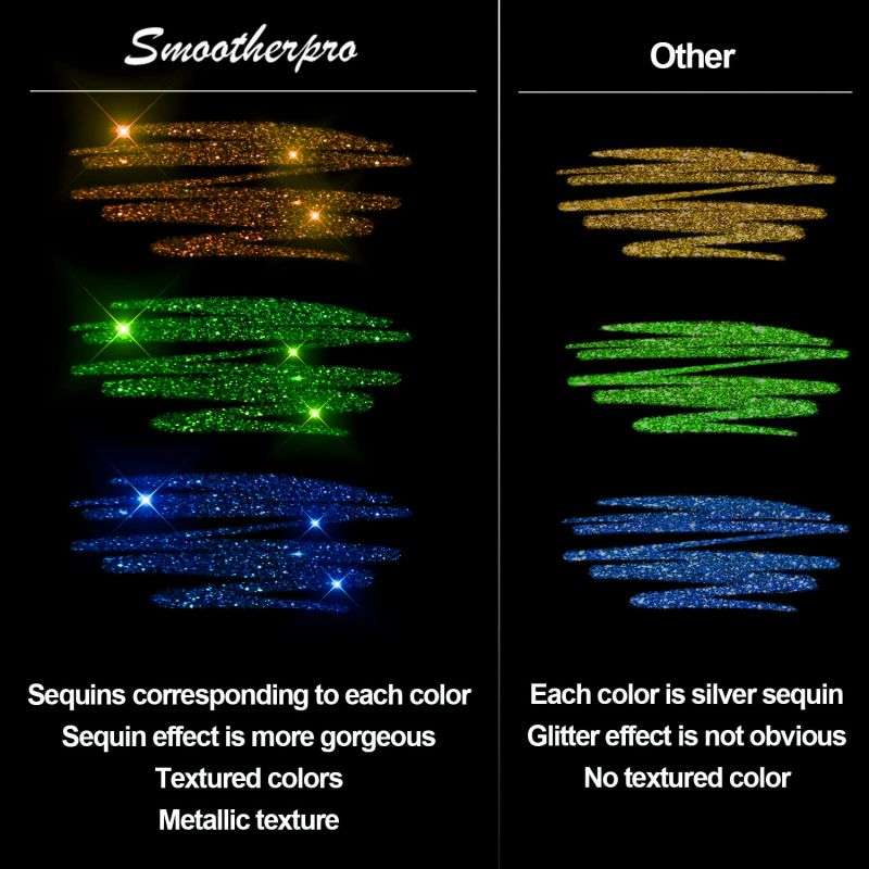 🔥LAST DAY SALE ONLY ￡6.99!!✨50K+ SOLD!🎁Glitter Gel Pen Set