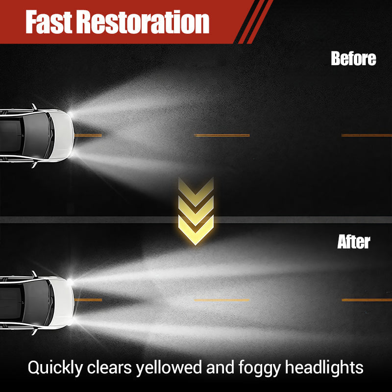 🏆 Last Day Special Price £6.99 ! 🔥Buy 2 Get 1 Free🎁Headlight Restoration Kit for Yellowed & Foggy Lights