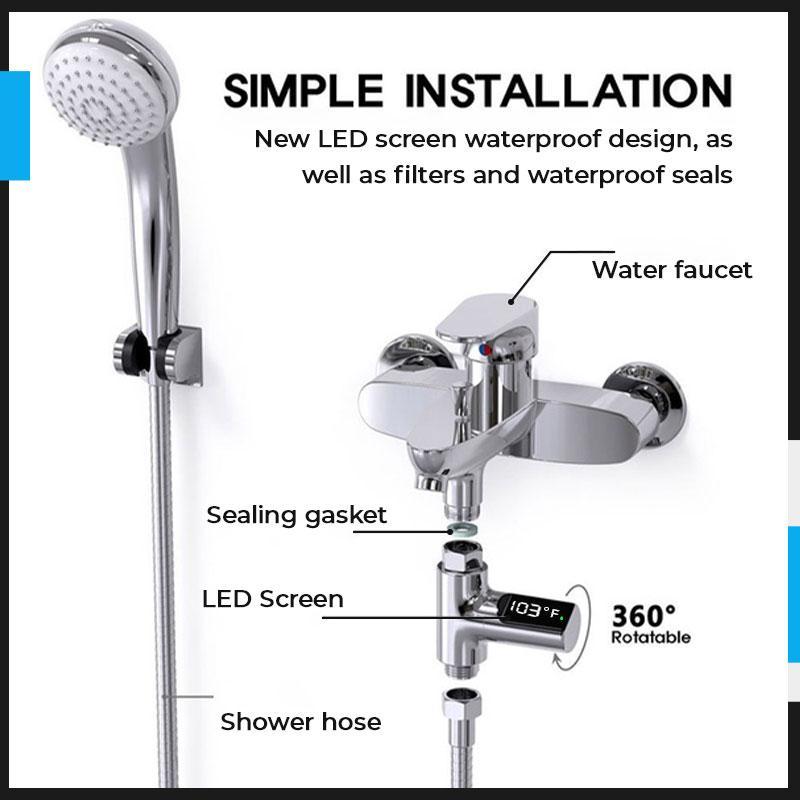 **Smart Shower Thermometer with Colour Alert- Safe Bathing Starts Here