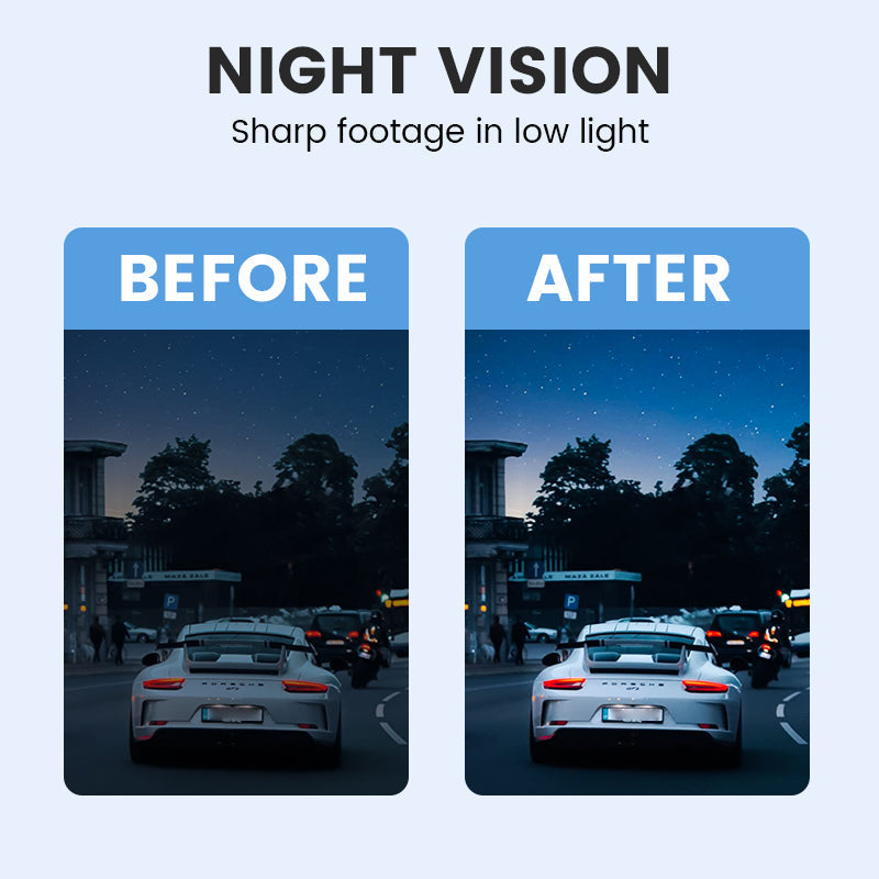 📹48% OFF FOR A LIMITED TIME!✨4K Ultra HD dash cam with night vision🚗Wi-Fi and loop recording for continuous monitoring🌙