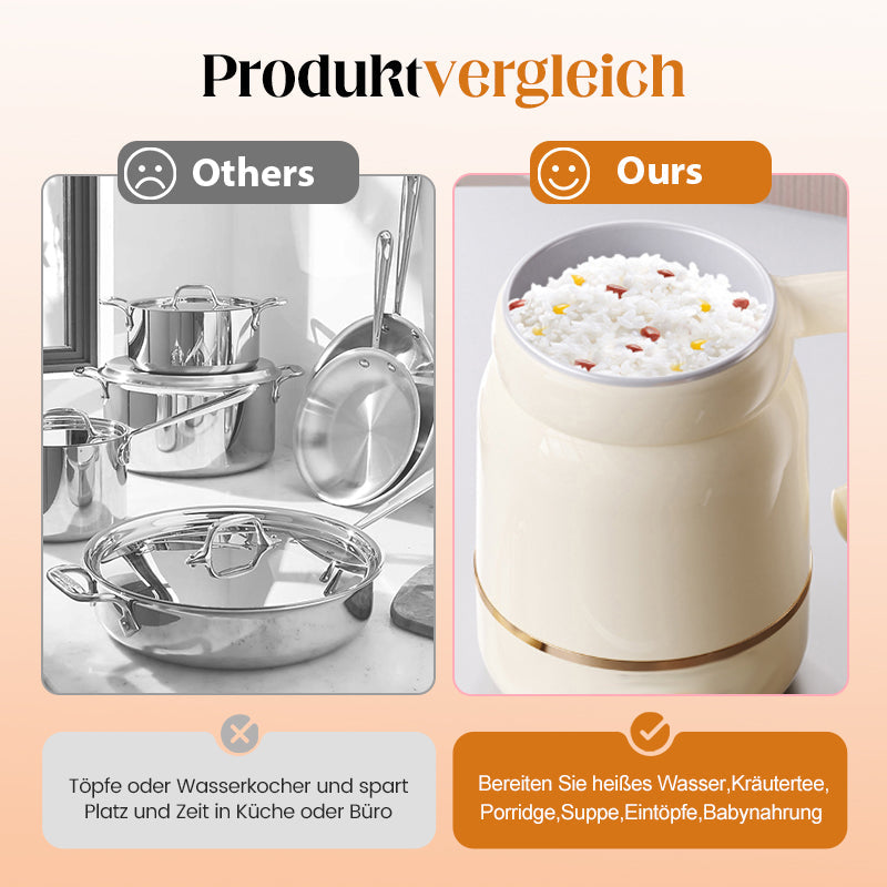 ⏳New Year Promotion: 55% discount for a limited time⏰Portable Electric Lunch Box Heated, 900ml Large Capacity, Programmable Food Jar with Adjustable Temperature & 24H Keep Warm, Auto Heating for Office