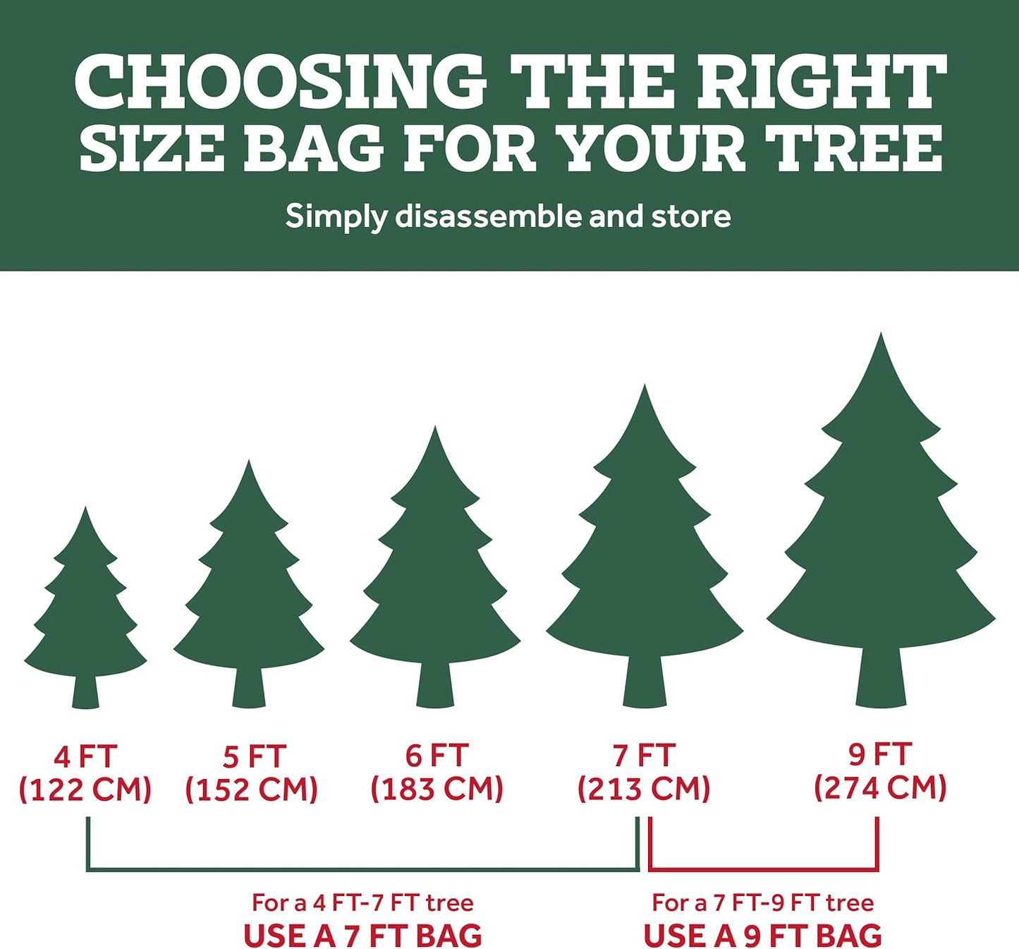 **🥇Heavy-Duty Christmas Tree Storage Bag