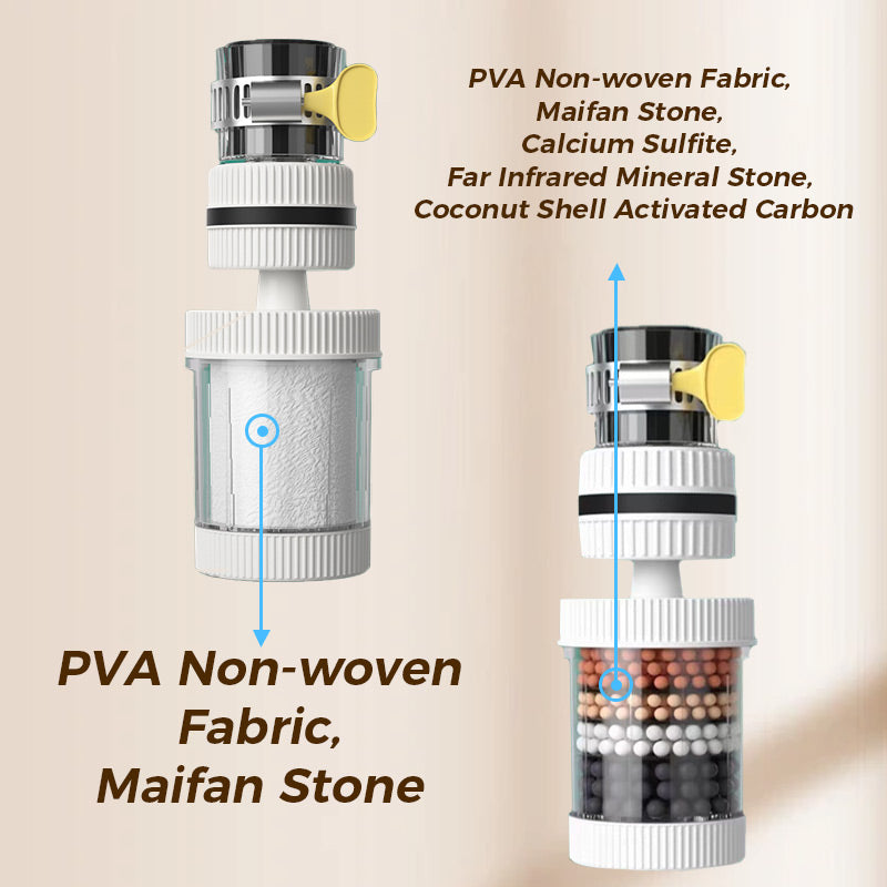 Softer Water, Better Tea: Instant UK Faucet Filter